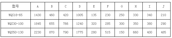 超微細(xì)粉臥式氣旋篩分機(jī)廠(chǎng)家其詳細(xì)解說(shuō)