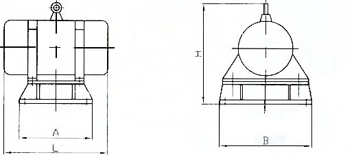 zfb倉壁振動器規(guī)格：L為整機(jī)長度，B為整機(jī)寬度，I為整機(jī)高度